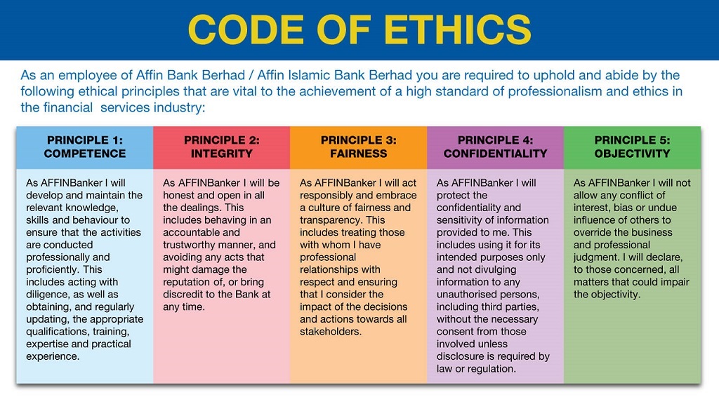 investor-relations-code-of-ethics